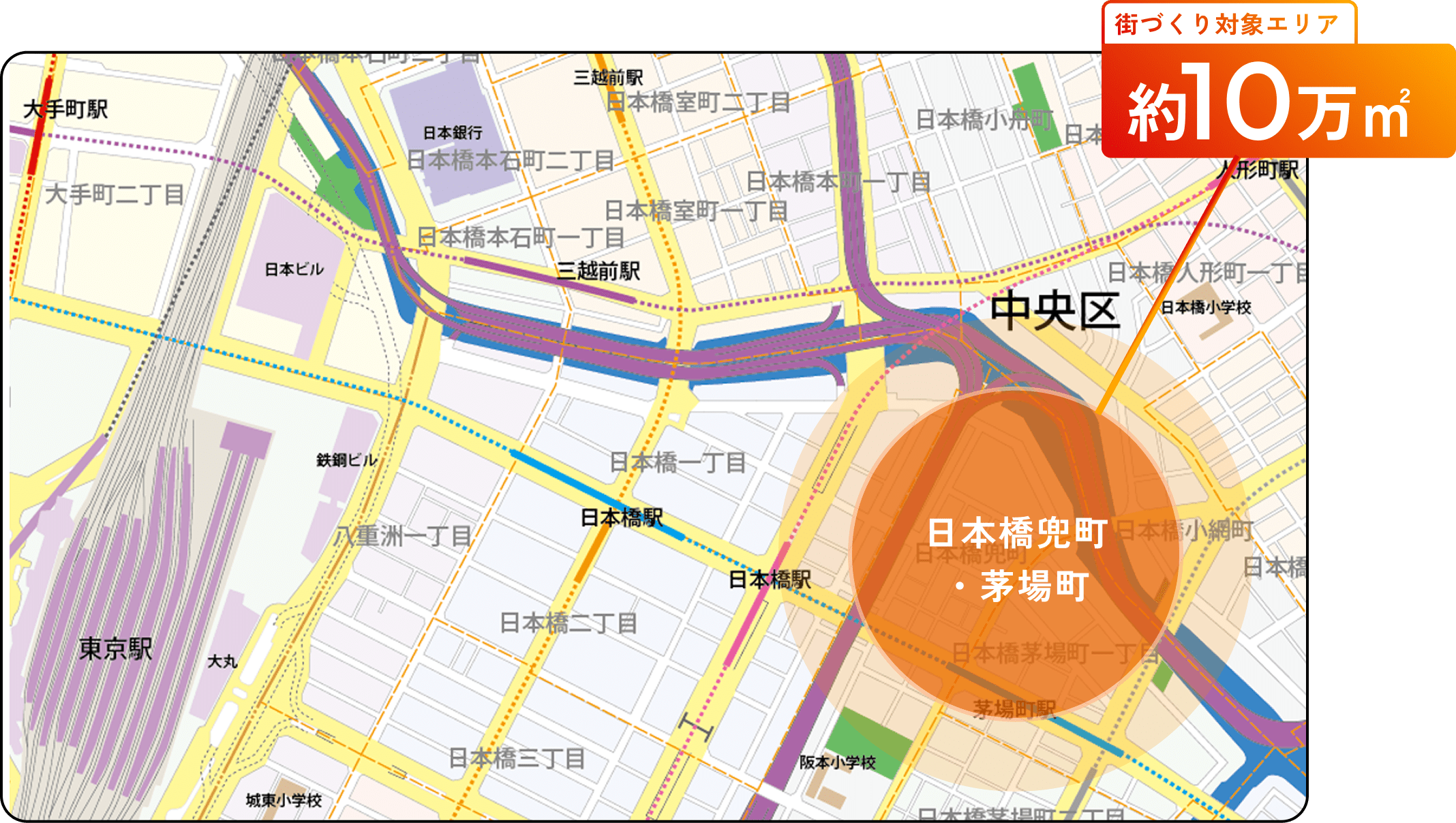 グループ保有資産イメージ