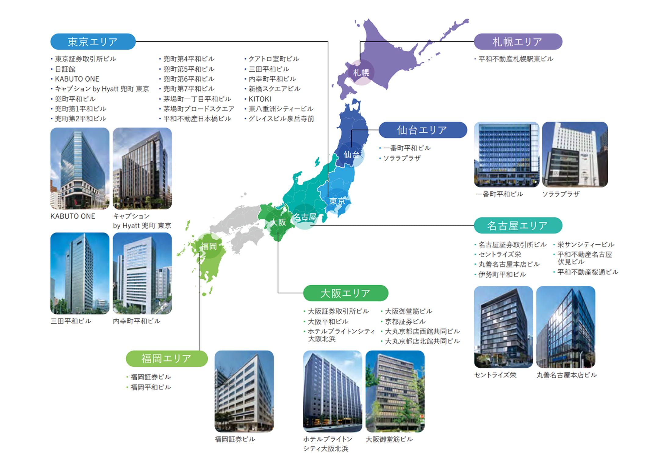 賃貸事業イメージ